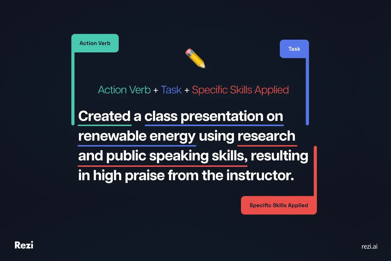 Formula 3: Action Verb + Task + Specific Skills Applied